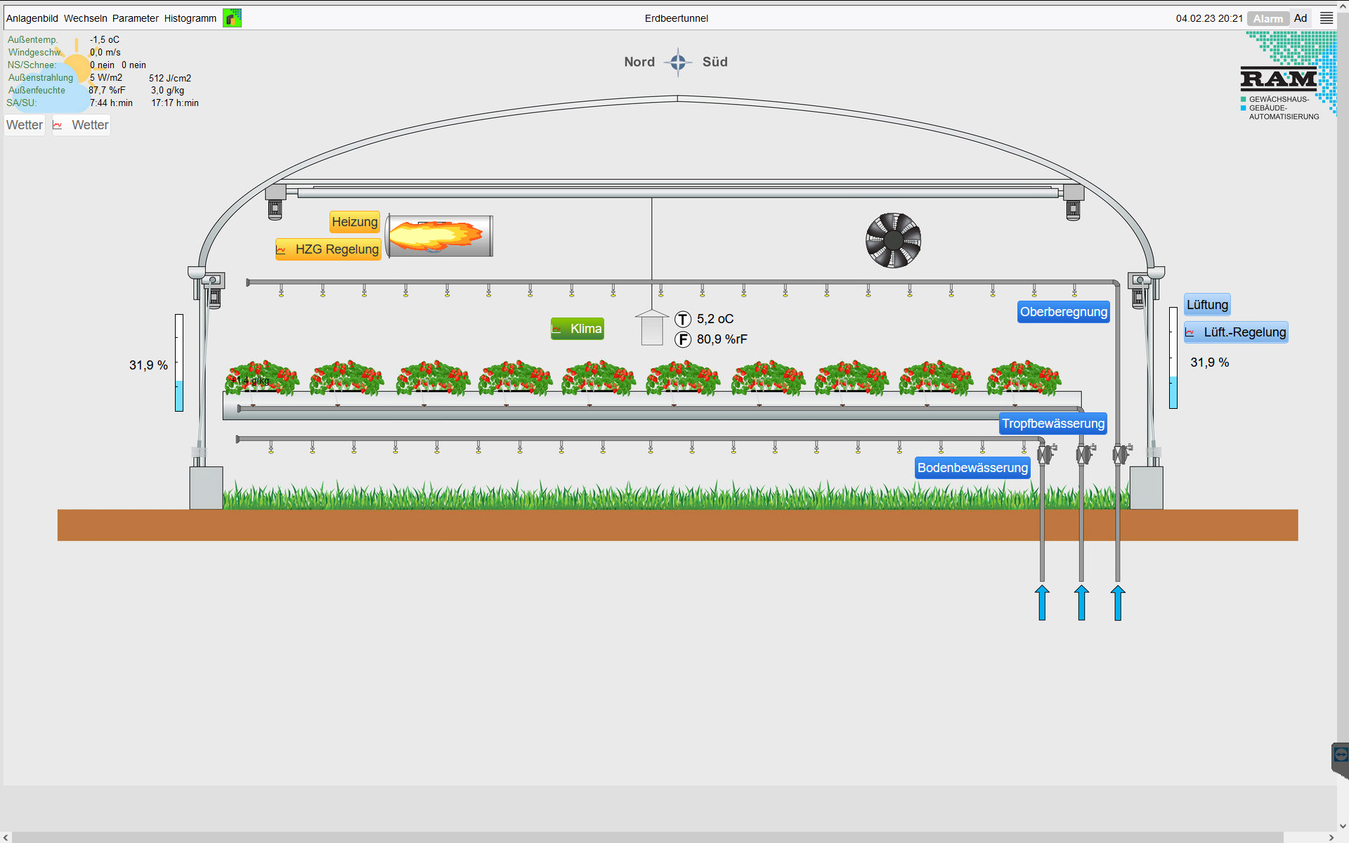 VisuRAM 4.x: Neue Version mit verbesserter Wettervorhersage